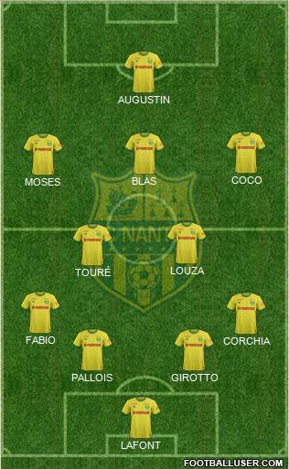 FC Nantes Formation 2020