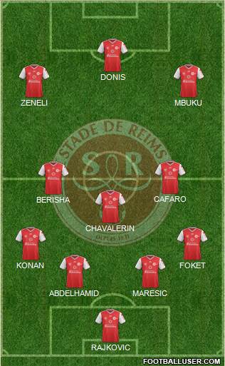 Stade de Reims Formation 2020