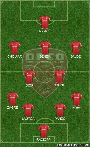 DFCO Formation 2020