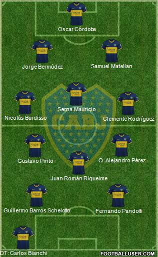 Boca Juniors Formation 2020