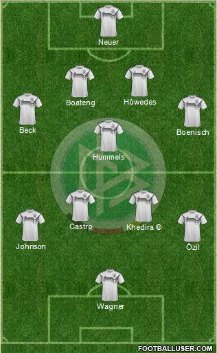 Germany Formation 2020