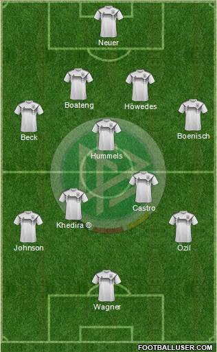Germany Formation 2020
