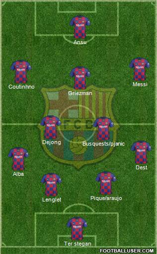 F.C. Barcelona Formation 2020