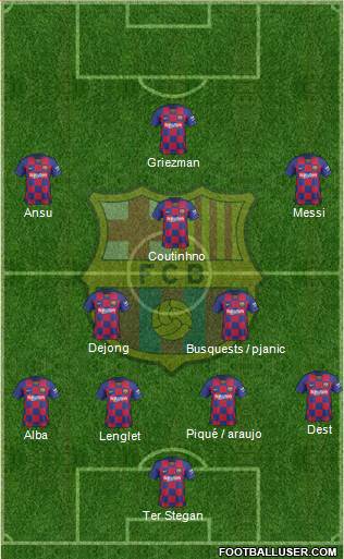 F.C. Barcelona Formation 2020