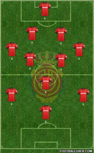 R.C.D. Mallorca S.A.D. Formation 2020