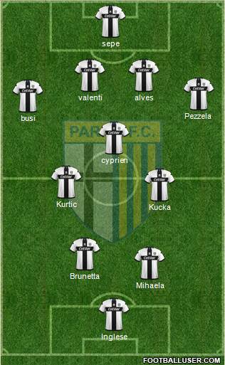 Parma football formation