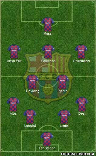 F.C. Barcelona Formation 2020