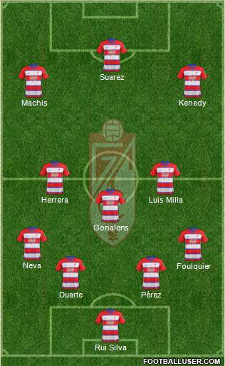 Granada C.F. Formation 2020