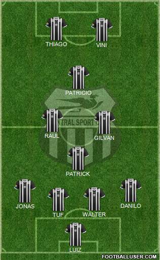 Central SC Formation 2020