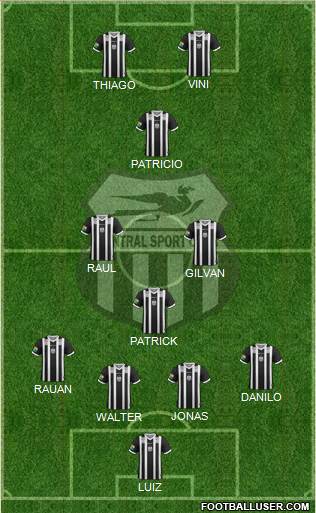 Central SC Formation 2020