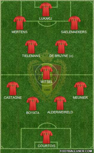 Belgium Formation 2020
