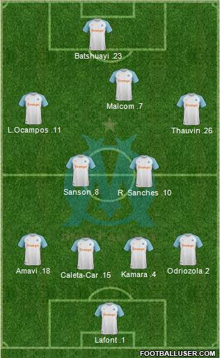 Olympique de Marseille Formation 2020
