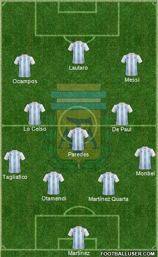 Argentina Formation 2020