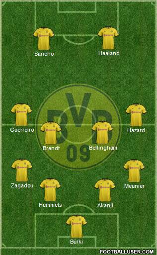 Borussia Dortmund Formation 2020