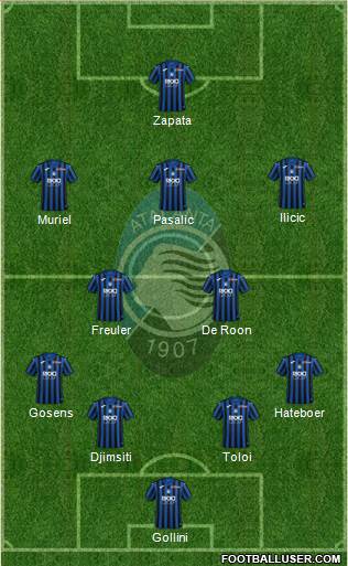 Atalanta Formation 2020