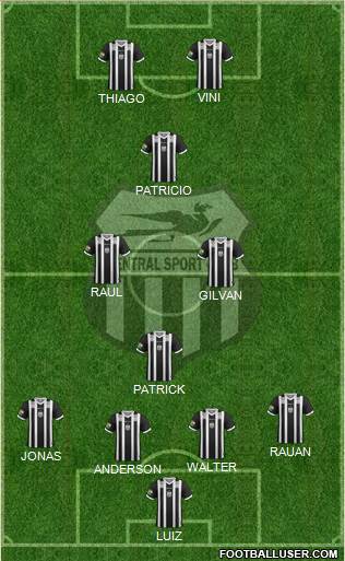Central SC Formation 2020