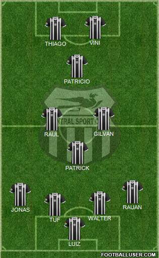 Central SC Formation 2020