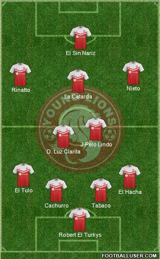 Young Lions Formation 2020