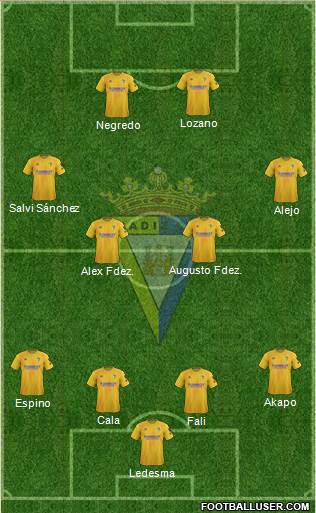 Cádiz C.F., S.A.D. Formation 2020