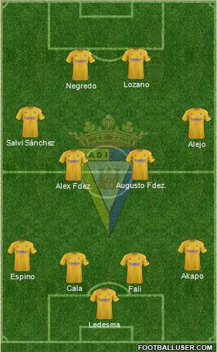 Cádiz C.F., S.A.D. football formation