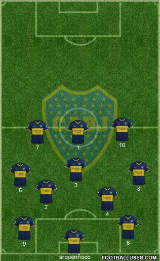 Boca Juniors Formation 2020
