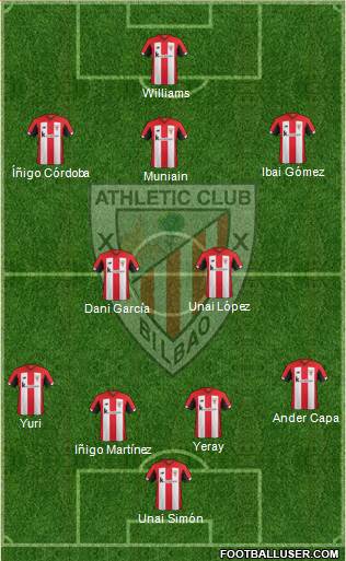 Athletic Club Formation 2020