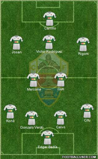 Elche C.F., S.A.D. Formation 2020