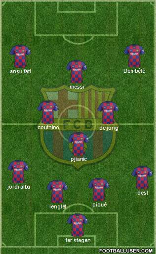 F.C. Barcelona Formation 2020