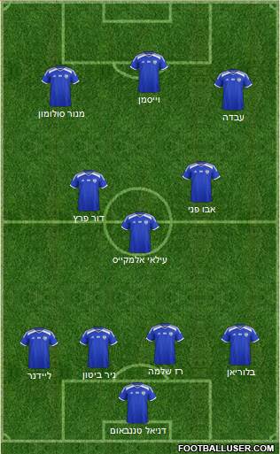 Israel 4-2-3-1 football formation