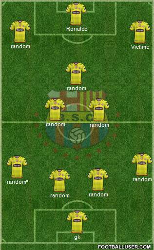 Barcelona SC Formation 2020