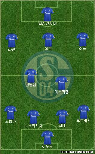 FC Schalke 04 football formation