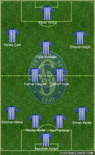 Sariyer Formation 2020
