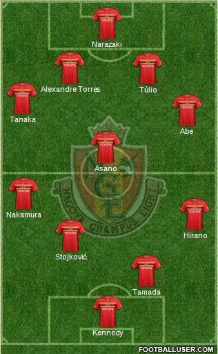 Nagoya Grampus Formation 2020