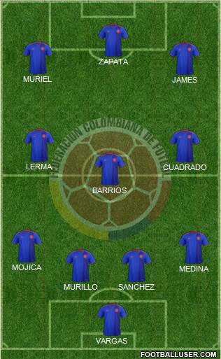 Colombia Formation 2020