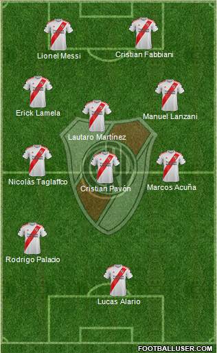 River Plate Formation 2020