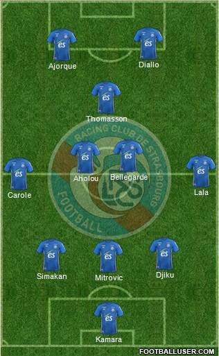 Racing Club de Strasbourg-Football Formation 2020