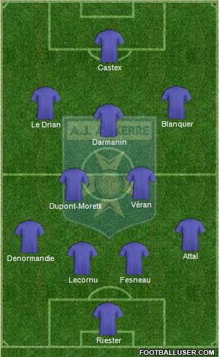 A.J. Auxerre Formation 2020