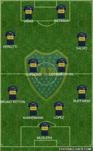 Boca Juniors Formation 2020