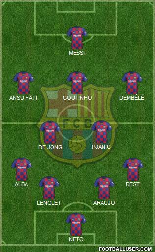 F.C. Barcelona Formation 2020