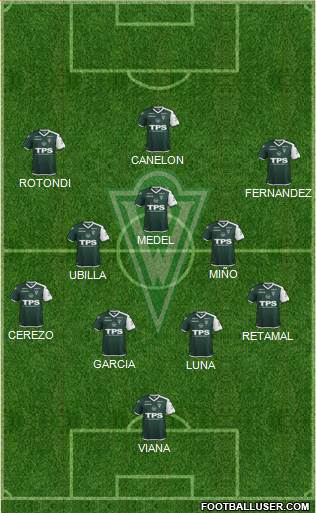 CD Santiago Wanderers S.A.D.P. Formation 2020