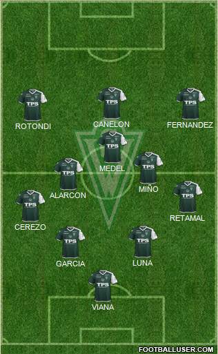 CD Santiago Wanderers S.A.D.P. Formation 2020
