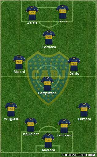 Boca Juniors Formation 2020