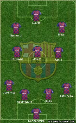 F.C. Barcelona Formation 2020