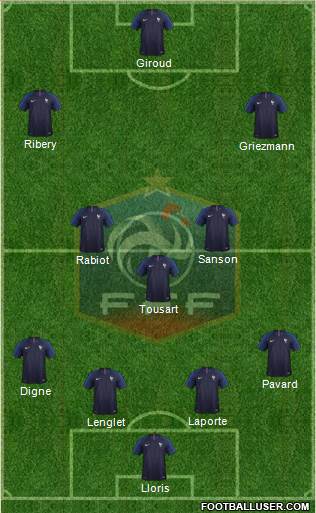 France Formation 2020