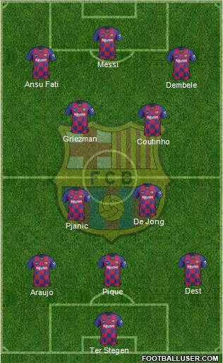 F.C. Barcelona Formation 2020