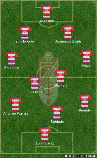 Granada C.F. 4-2-3-1 football formation