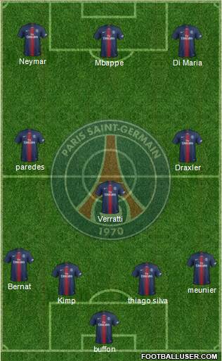 Paris Saint-Germain Formation 2020