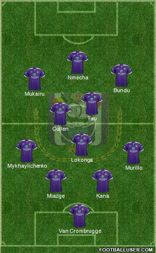RSC Anderlecht Formation 2020