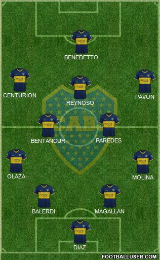 Boca Juniors Formation 2020