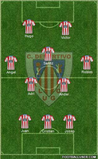 C.D. Lugo 3-5-2 football formation